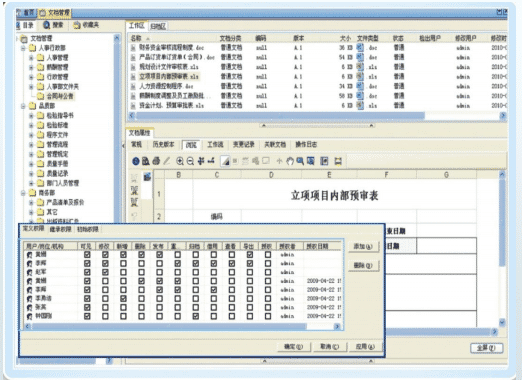 圖文檔權(quán)限管理 圖文檔權(quán)限管理
