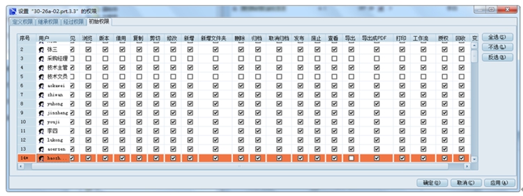 綿陽(yáng)藍(lán)奧重型機(jī)械制造：彩虹EDM幫助企業(yè)建立電子化的工作流程管理模式