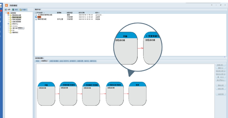 佛山市力鼎豐機(jī)械：彩虹EDM助力企業(yè)構(gòu)建知識(shí)庫(kù)，提高圖紙復(fù)用率