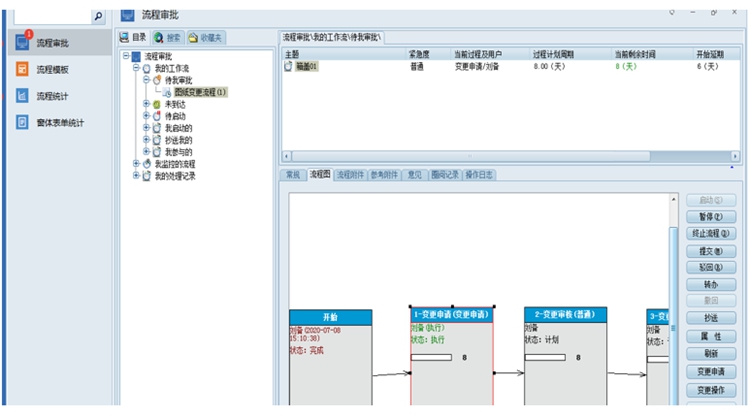 北京瑞農恒泰科技：彩虹EDM協助企業(yè)構建內部電子文檔的在線審批制度