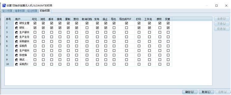 17年專(zhuān)業(yè)制造，鴻祥連接器攜手彩虹，推動(dòng)企業(yè)智能化、數(shù)字化轉(zhuǎn)型升級(jí)！