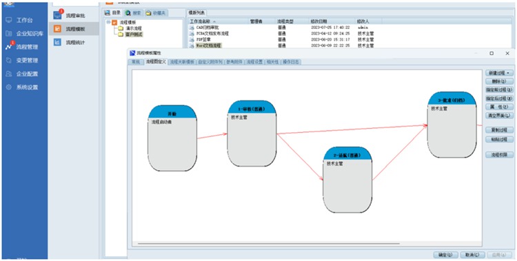 全球eVTOL科技公司――峰飛航空簽約彩虹圖紙管理系統(tǒng) 全球eVTOL科技公司――峰飛航空簽約彩虹圖紙管理系統(tǒng)