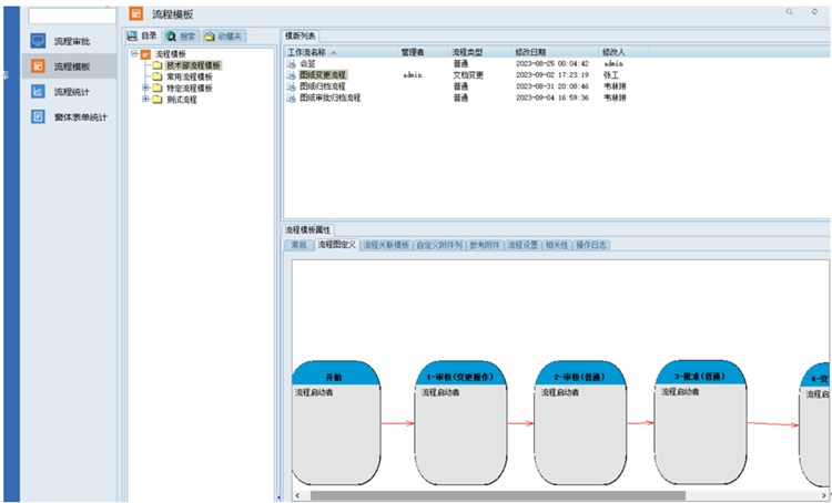 高效協(xié)作，從圖紙管理開始：江蘇億控智能簽約彩虹圖紙管理系統(tǒng)