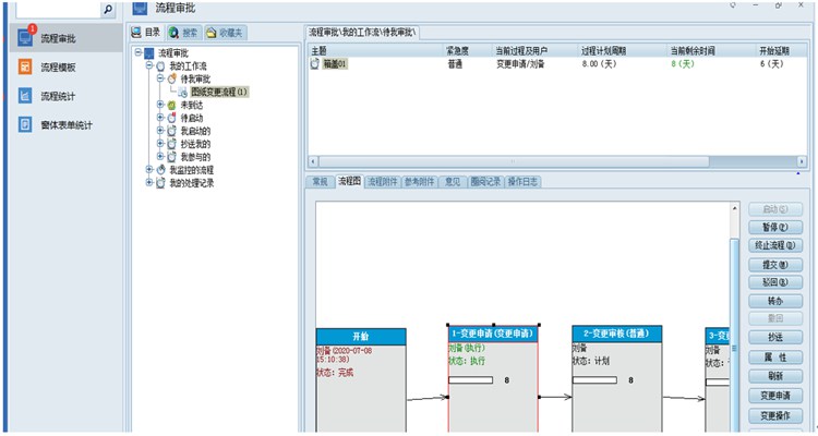 定制編碼管理，高效流程審批：彩虹系統(tǒng)助力英飛智信打造智能化、標(biāo)準(zhǔn)化工廠