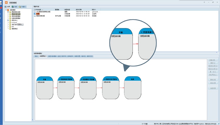 從紙質(zhì)到數(shù)字化：滁州恒銳科技攜手彩虹EDM，開啟圖紙管理新時(shí)代！