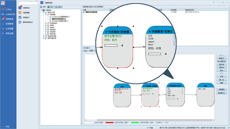 河北精創(chuàng)儀器制造攜手彩虹EDM，優(yōu)化管理流程，提高辦公效率
