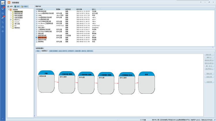 告別紙質(zhì)時代！重慶森亞特新能源采用彩虹EDM系統(tǒng)提升圖紙管理效能