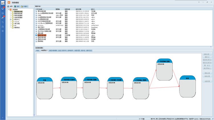vivo引入彩虹EDM系統(tǒng)，提升研發(fā)效率，實(shí)現(xiàn)圖紙管理大升級！