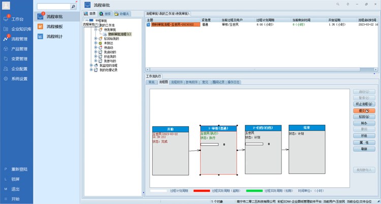 發(fā)茂電子引入彩虹圖紙管理系統(tǒng)，告別租盤存儲(chǔ)圖紙資料