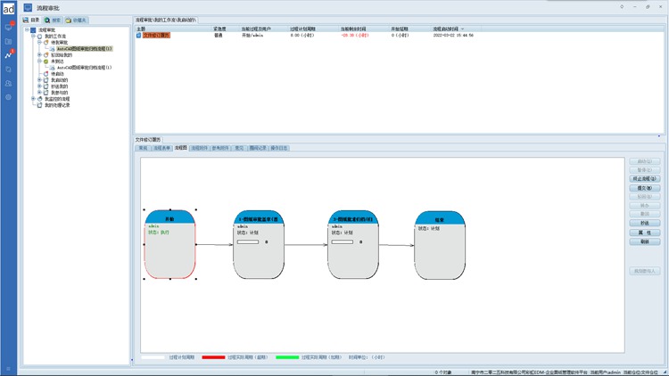 永寶機(jī)電引入彩虹圖紙管理系統(tǒng)，實(shí)現(xiàn)圖紙全生命周期智能管理