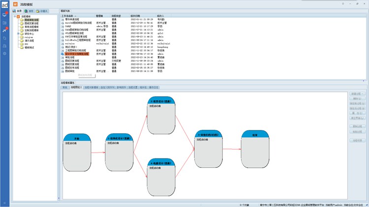 【客戶案例】衢州弘康紙制品攜手彩虹EDM，構(gòu)建標(biāo)準(zhǔn)化圖紙與文檔審批新生態(tài)